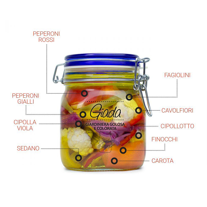 D12-GIARDINIERA “DI GIADA”